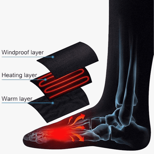 Electric Heated Socks