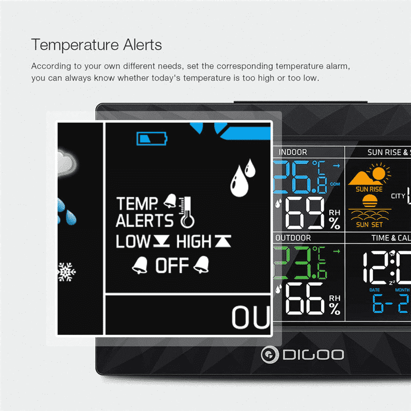 Home Weather Station PeekWise