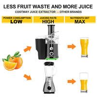 Thumbnail for 2 Speed Wide Mouth Fruit & Vegetable Centrifugal Electric Juicer