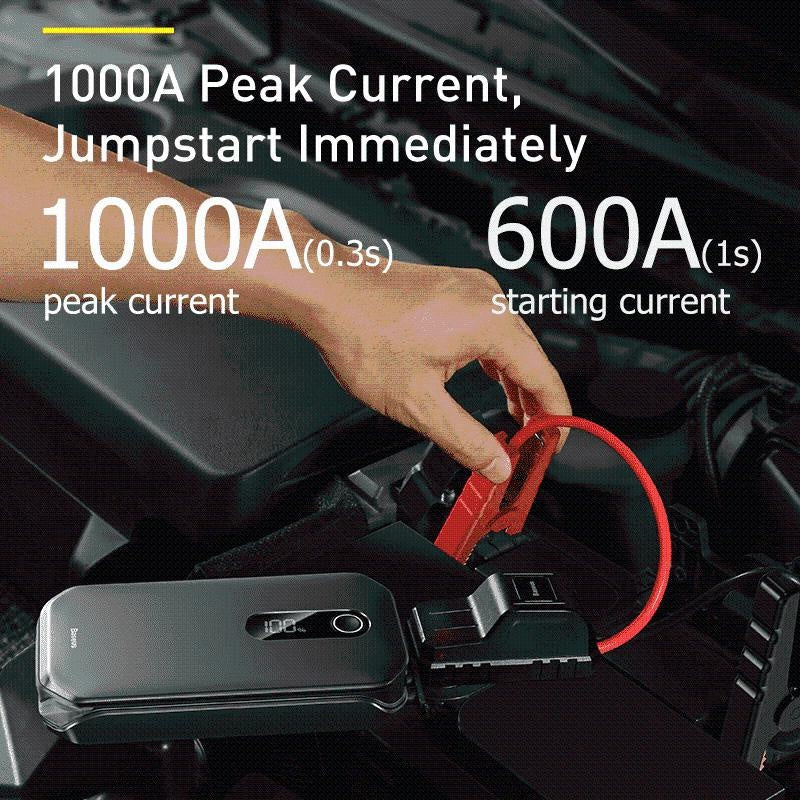 Portable Car Jump Starter PeekWise