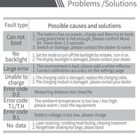 Thumbnail for Laser Distance Measure