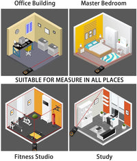 Thumbnail for Digital Laser Tape Measure PeekWise