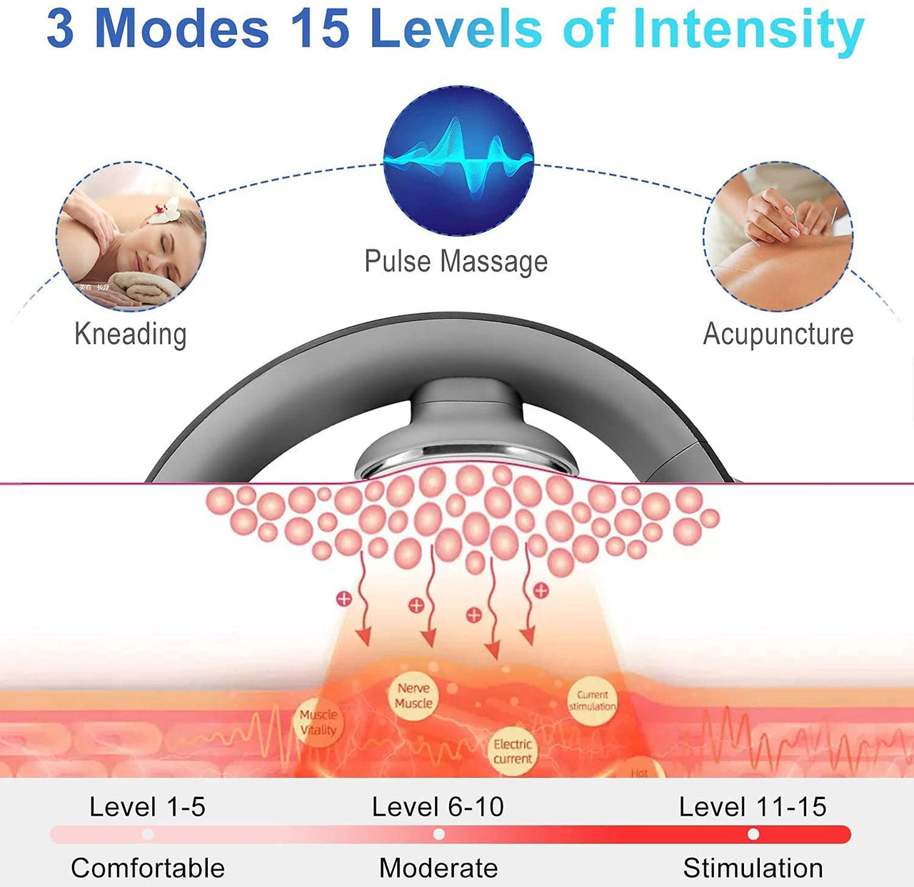 Neck Massager PeekWise