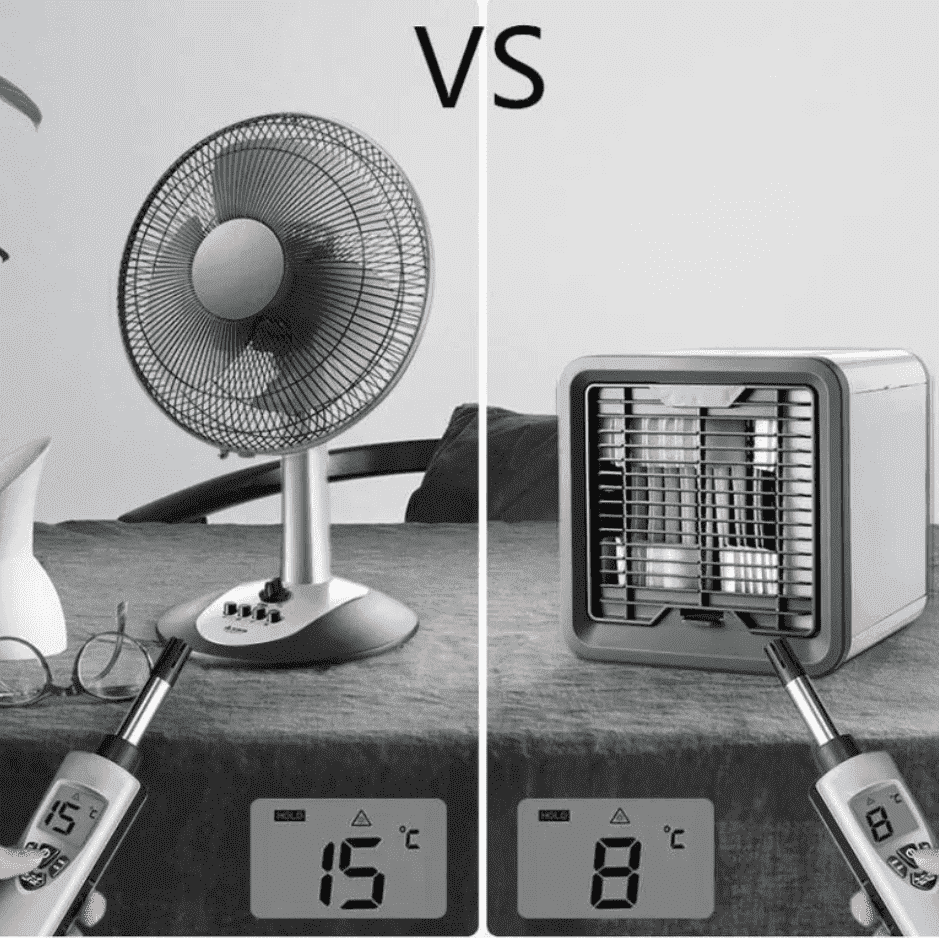 Portable Air Conditioner PeekWise