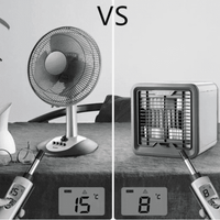 Thumbnail for Portable Air Conditioner PeekWise