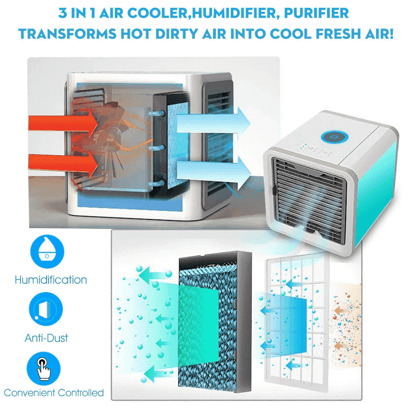 Portable Air Conditioner PeekWise
