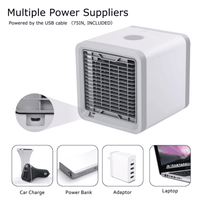 Thumbnail for Portable Air Conditioner PeekWise