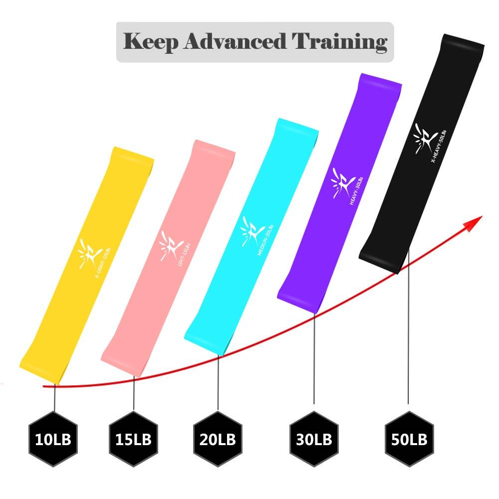 Resistance Bands Set