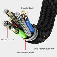Thumbnail for Double 360° Magnetic Cable