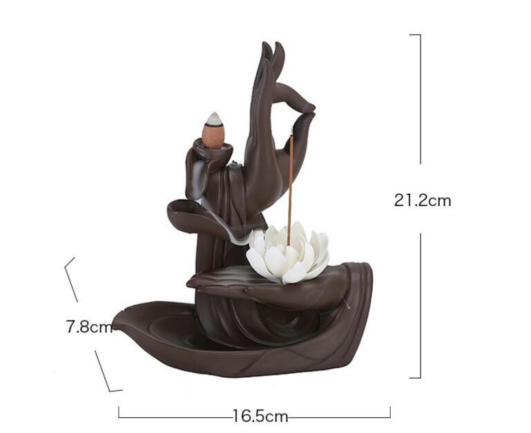 Buddha Hand Backflow Incense Burner