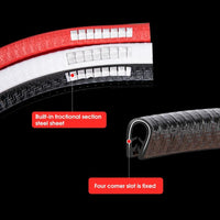 Thumbnail for Car Door Edge Guards