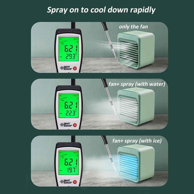 Rechargeable Water Cooled Air Conditioner