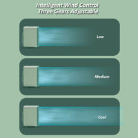Thumbnail for Rechargeable Water Cooled Air Conditioner