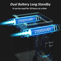 Thumbnail for Rechargeable Water Cooled Air Conditioner