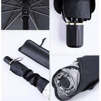 Thumbnail for Foldable Car Sun Umbrella