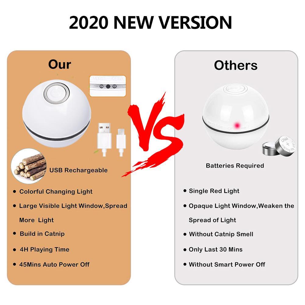 Interactive Cat Toy Ball