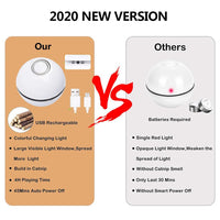 Thumbnail for Interactive Cat Toy Ball