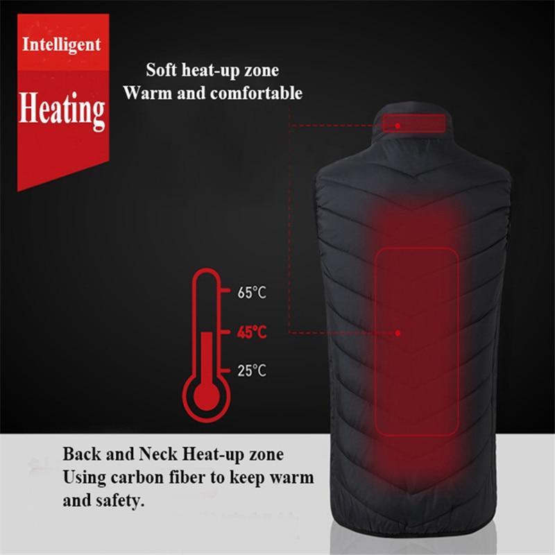 Heated Vest Jacket