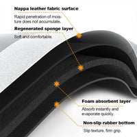 Thumbnail for Super Absorbent Floor Mat
