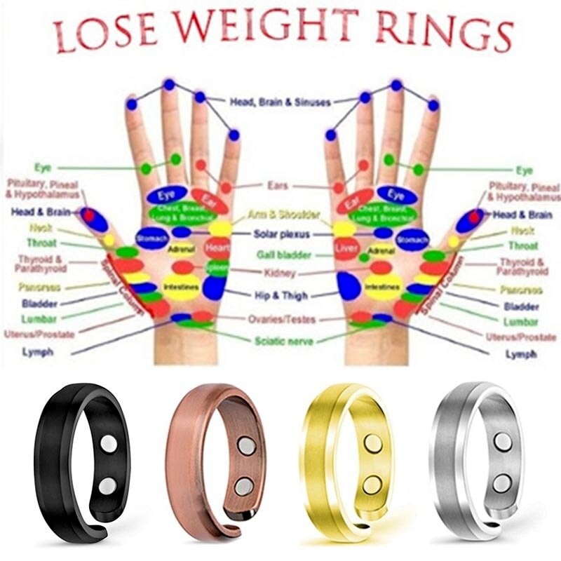 Magnetic Lymphatic Drainage Therapeutic Ring