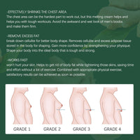 Thumbnail for Solipac Gynecomastia Tightening Ginger Cream