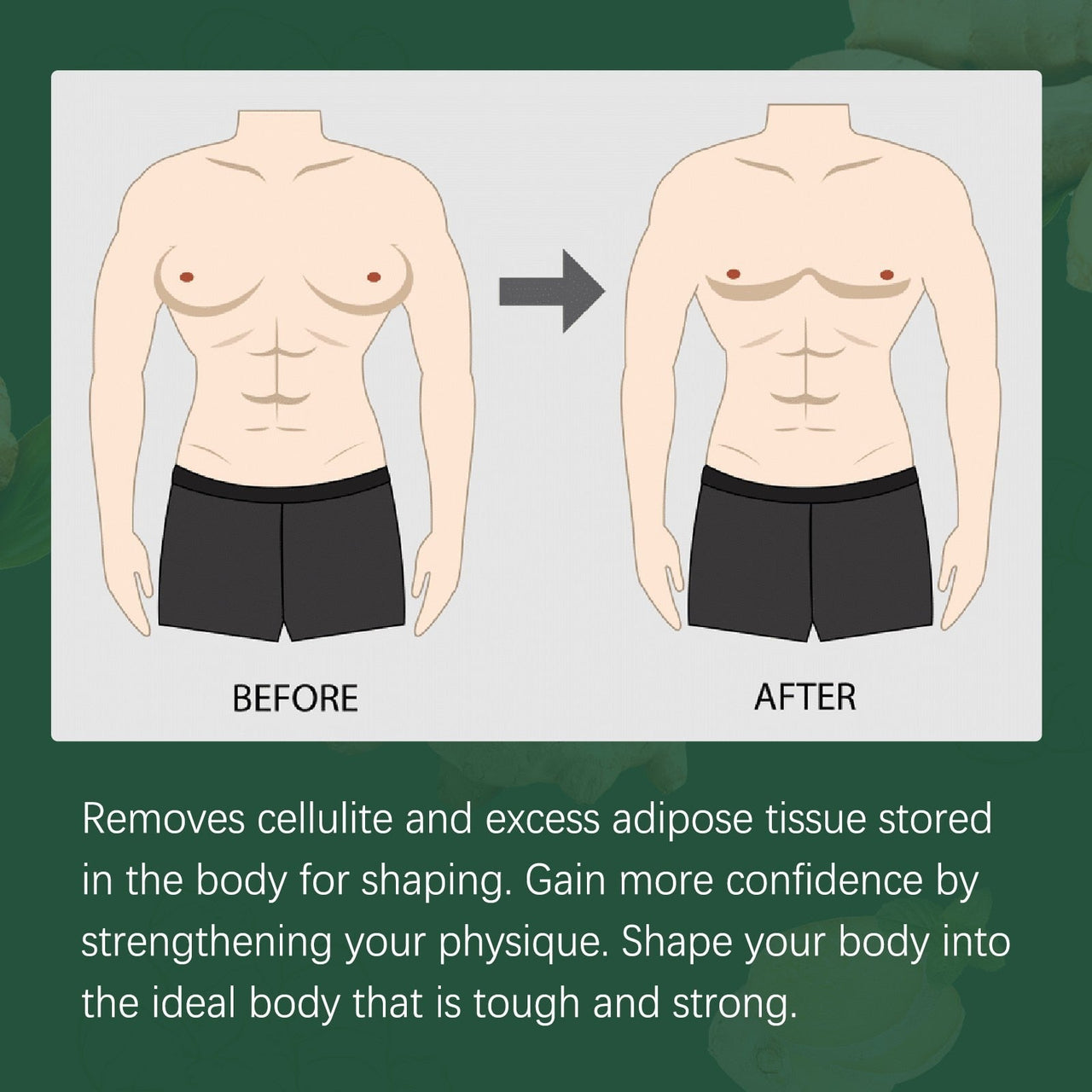 Solipac Gynecomastia Tightening Ginger Cream