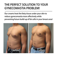 Thumbnail for Solipac Gynecomastia Tightening Ginger Cream