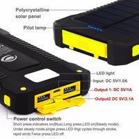 Thumbnail for Solar Power Bank Portable Charger PeekWise