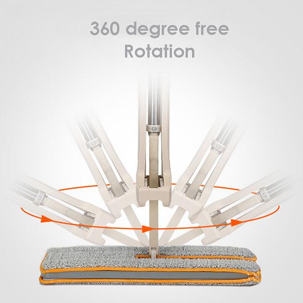 Double Sided Lazy Mop Self-Wringing Ability PeekWise