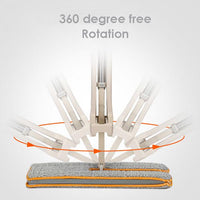 Thumbnail for Double Sided Lazy Mop Self-Wringing Ability PeekWise