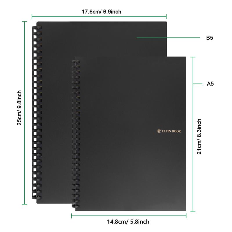 Reusable Smart Notebook PeekWise