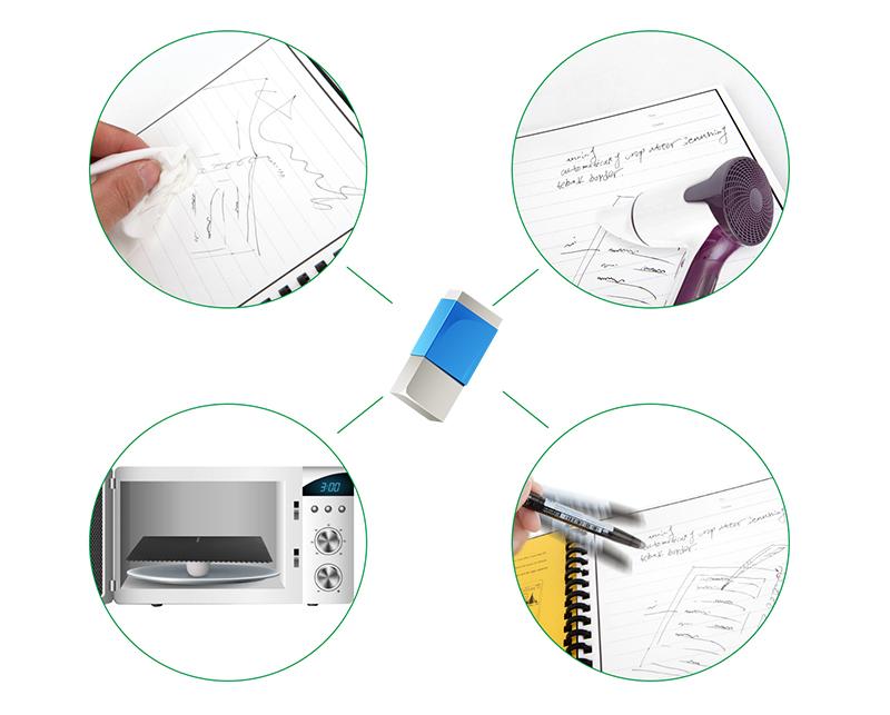 Reusable Smart Notebook PeekWise