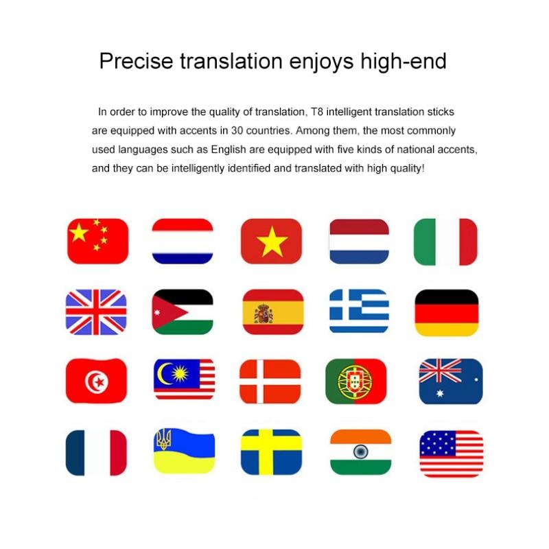 Multi-Language Portable Smart Voice Translator
