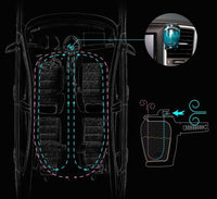 Thumbnail for Aromi - Glass Car Air Freshener