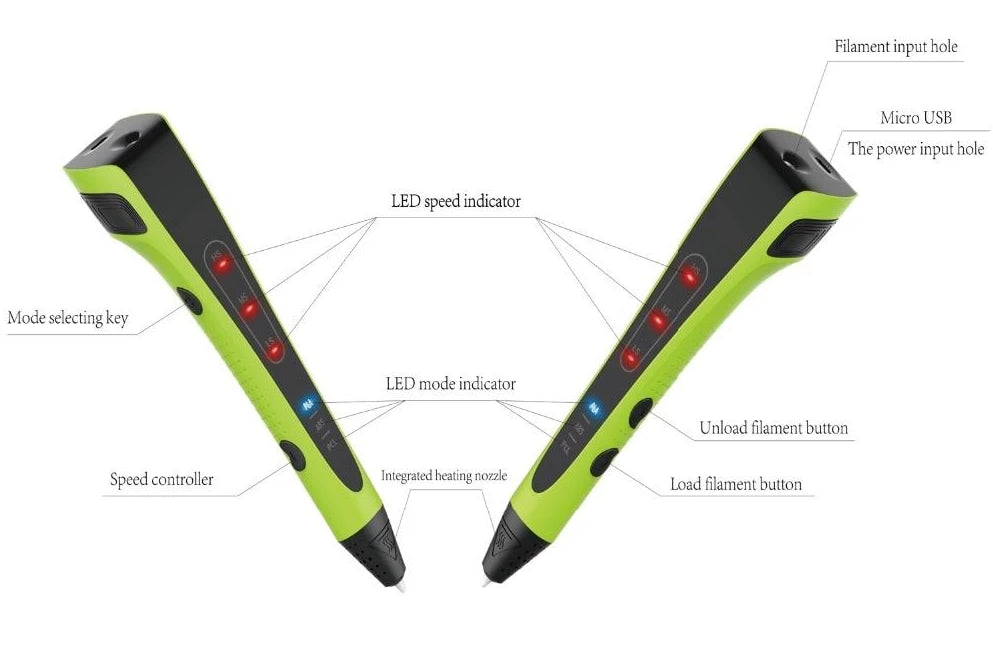 PenPic - 3D Paint Drawing Pen