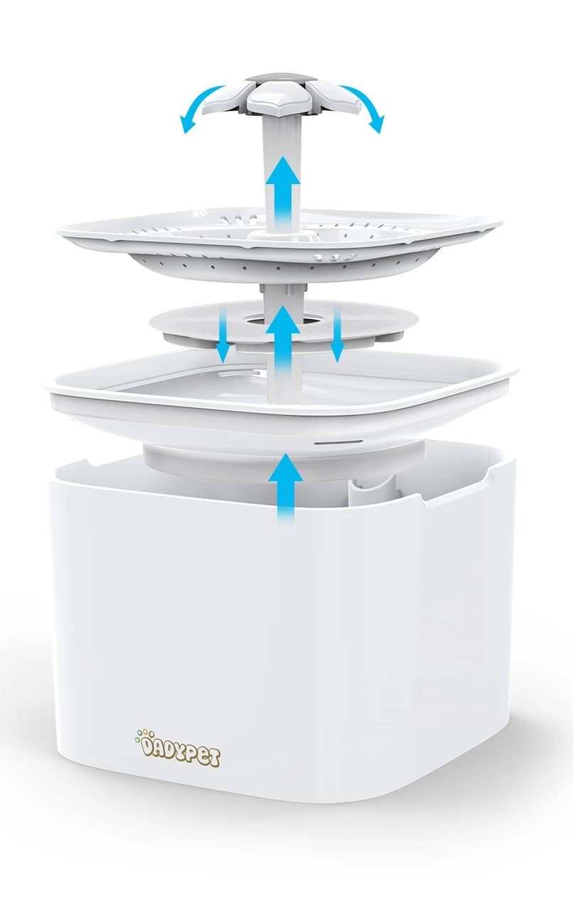 AutoDrinker - Pet Water Fountain