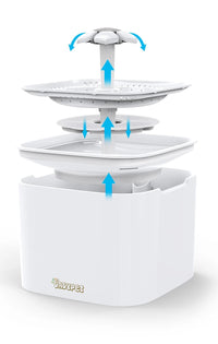 Thumbnail for AutoDrinker - Pet Water Fountain