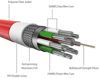 Thumbnail for ChargeMi - Lighting Charging Cable for iPhone & iPad