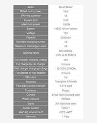 Thumbnail for Lanmodo All-in-One Wireless Automatic Car Tent