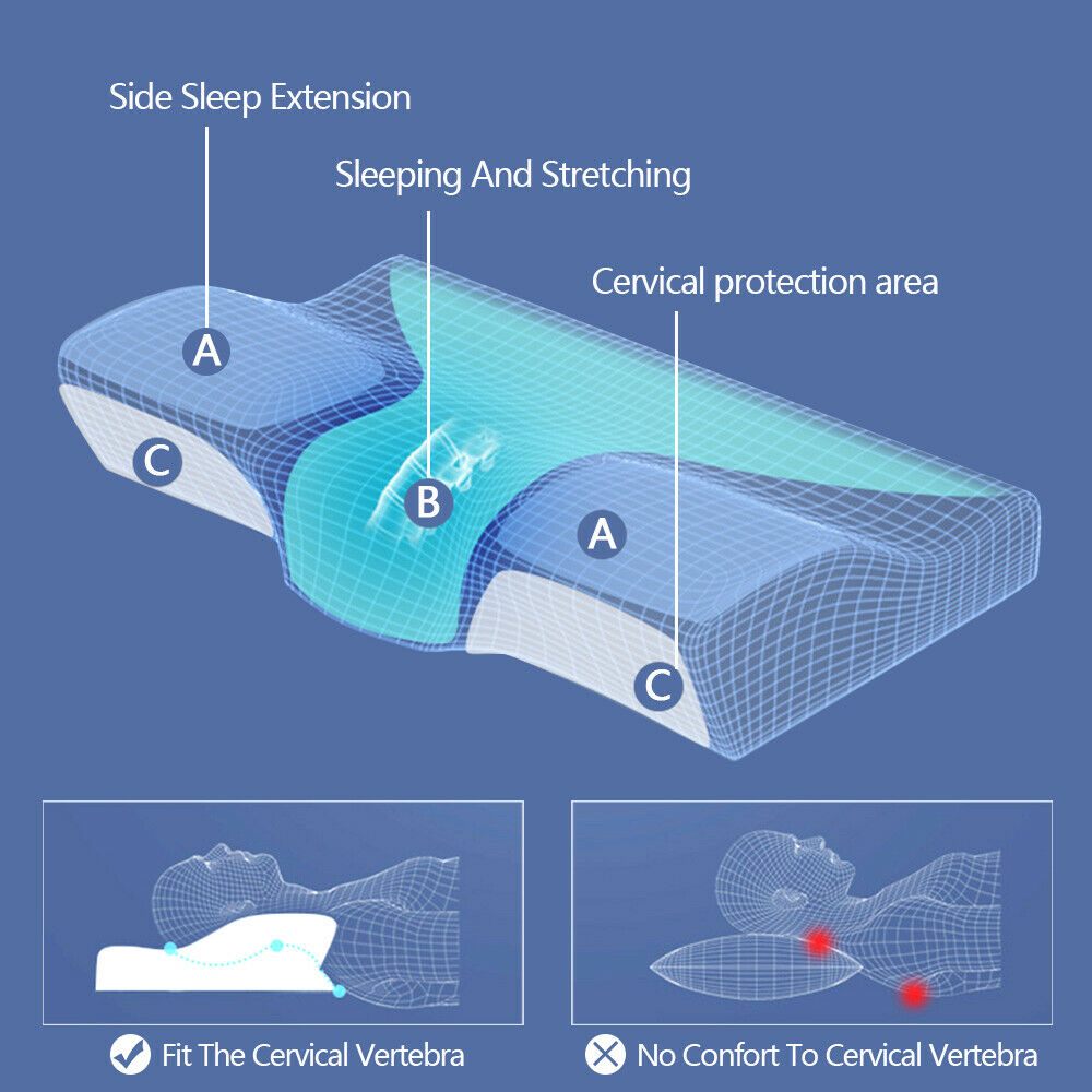Anti Snore Pillow PeekWise