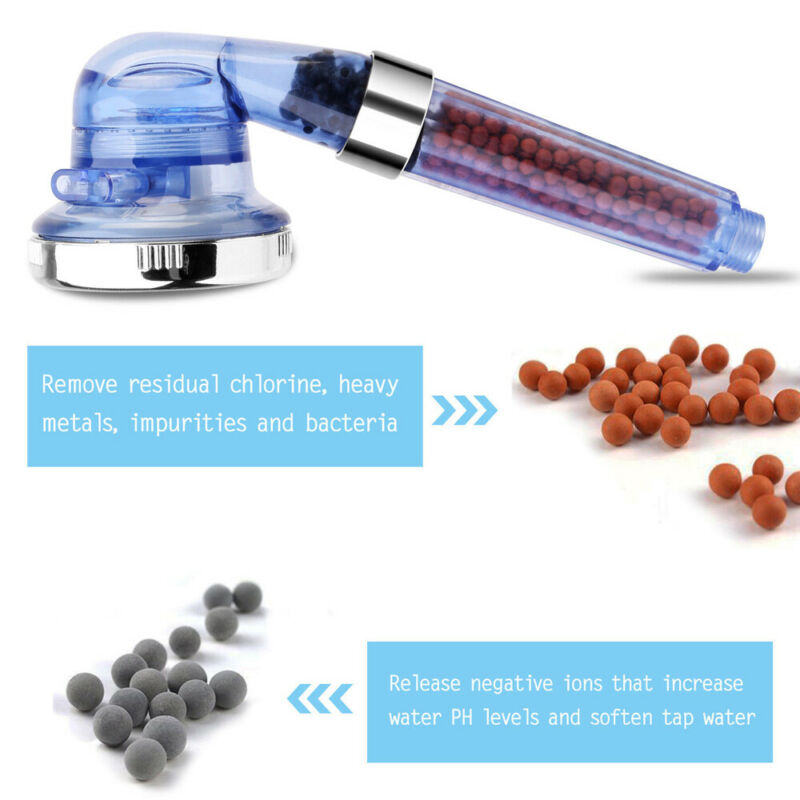 Ionic Pure Filtration Shower Head