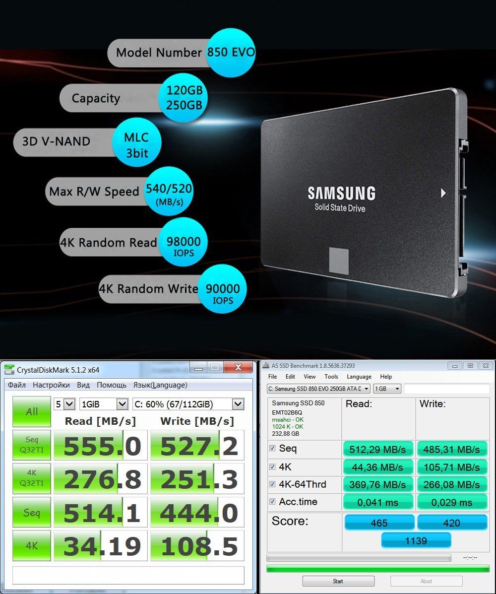 Samsung 860 EVO 2.5" Internal Solid State Drive