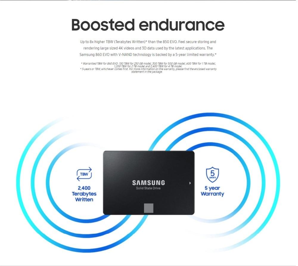 Samsung 860 EVO 2.5" Internal Solid State Drive