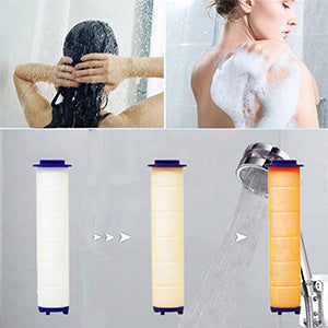 High Pressure Shower Head PeekWise