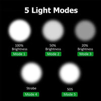 Thumbnail for Artemis DX8000 TACLIGHT FLASHLIGHT
