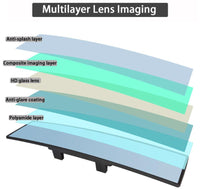 Thumbnail for Universal Panoramic Rearview Mirror