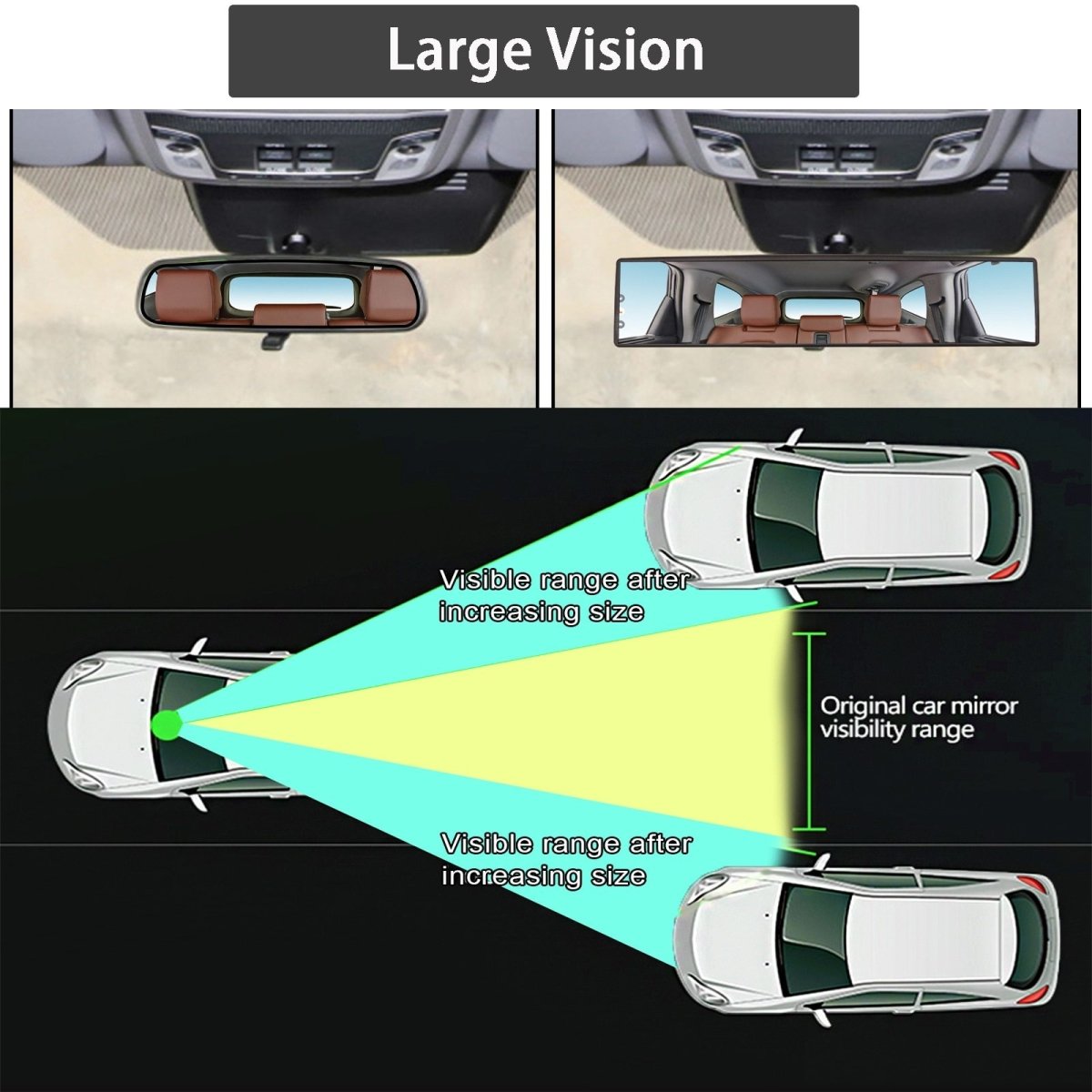 Universal Panoramic Rearview Mirror