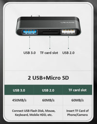 Thumbnail for USB-C To 3-Port USB Hub