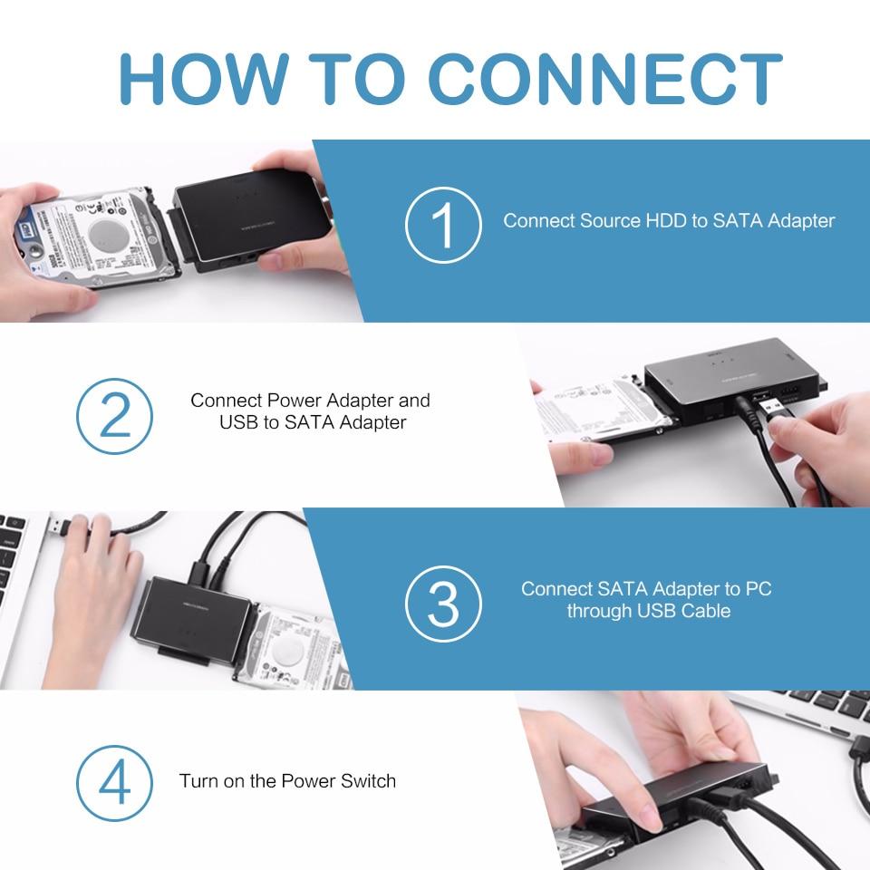 USB To IDE/SATA Adapter