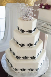 Thumbnail for Cake Edge Fondant Polisher PeekWise